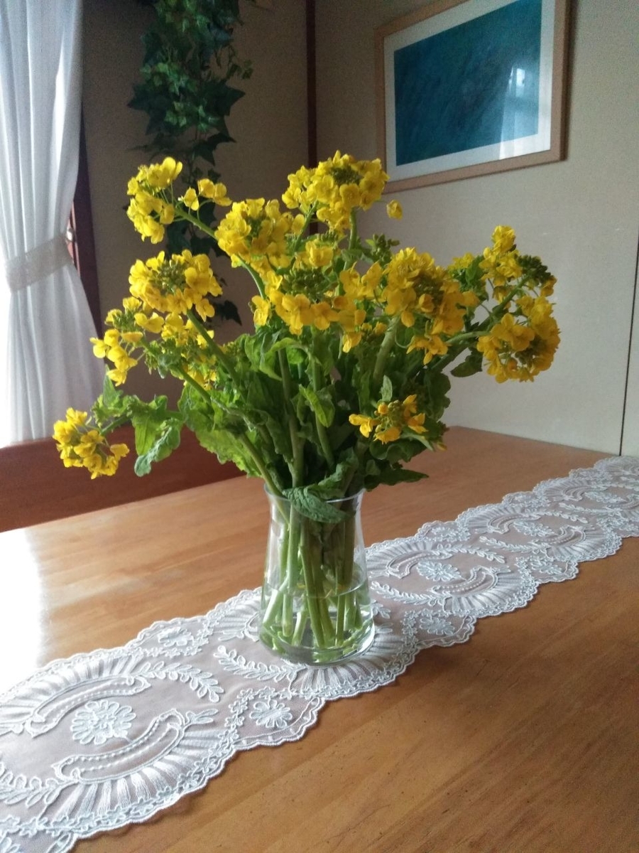 f:id:yonnbaba:20200319170702j:plain f:id:yonnbaba:20200319170702j:plain