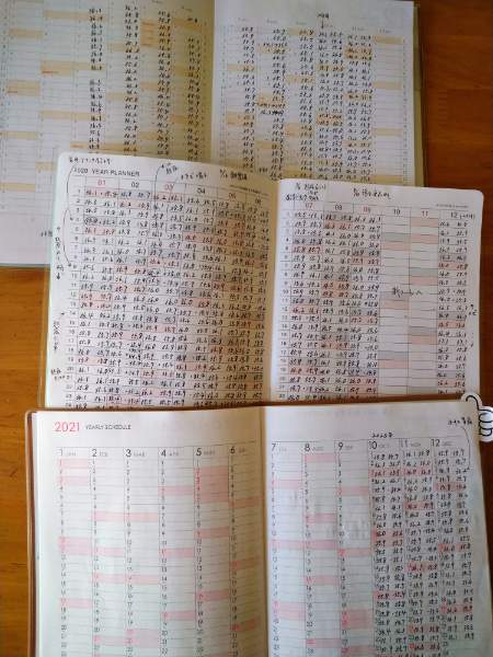 f:id:yonnbaba:20201222155115j:plain