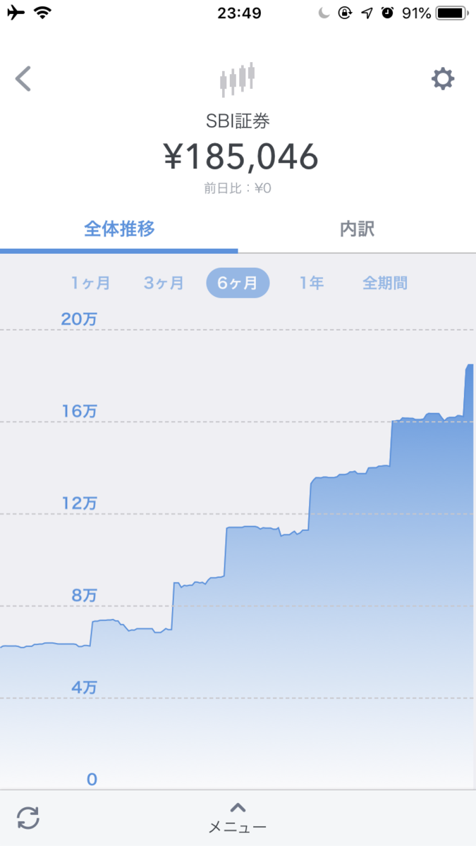 f:id:yonosukebaby:20191218184156p:plain f:id:yonosukebaby:20191218184156p:plain