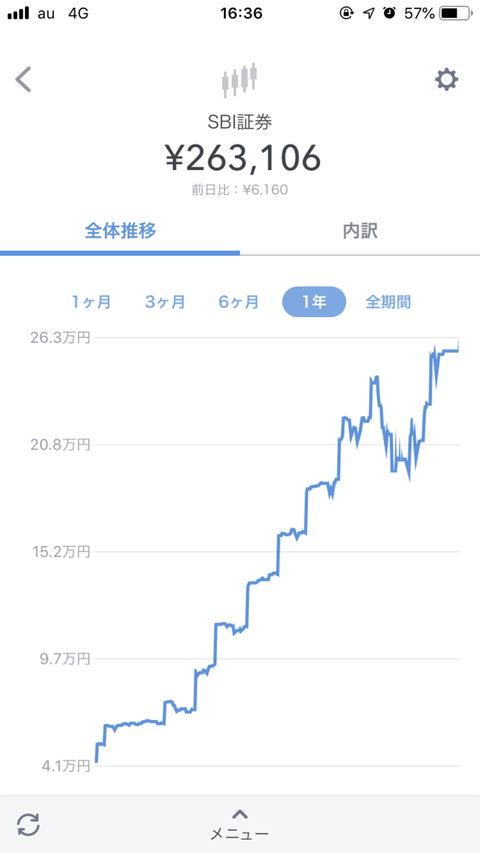 f:id:yonosukebaby:20200516181227p:plain f:id:yonosukebaby:20200516181227p:plain