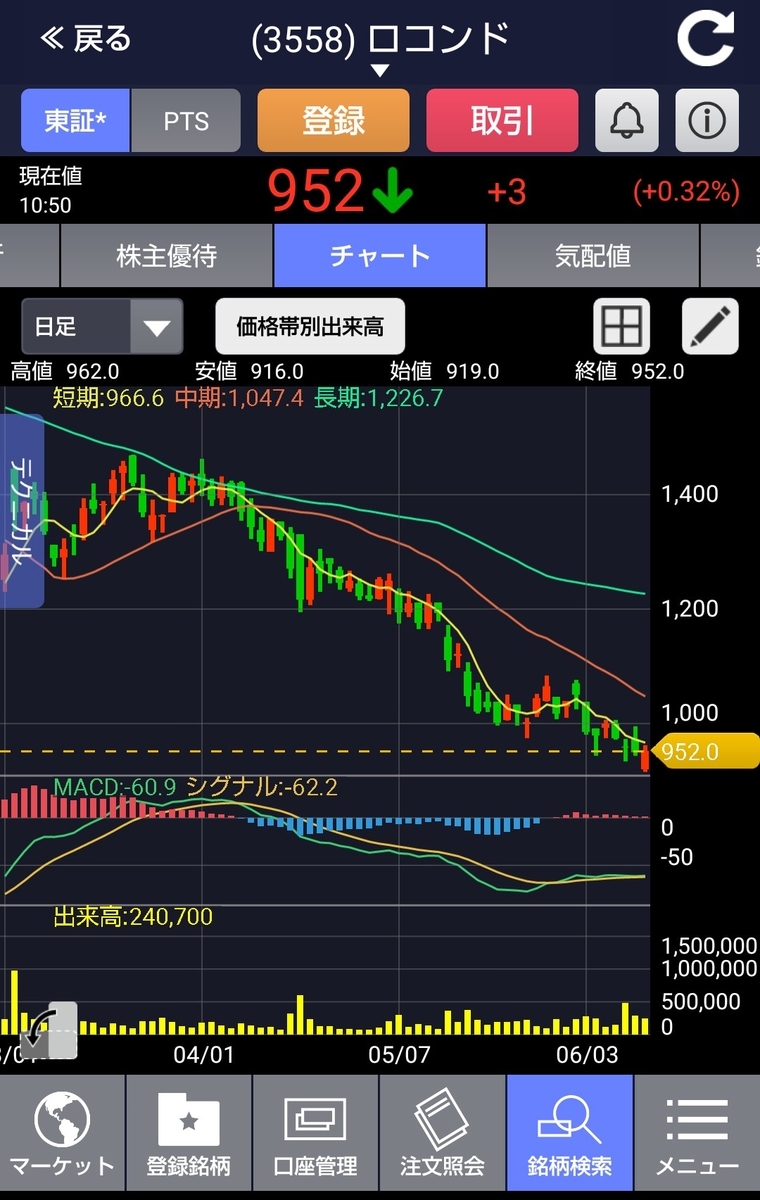 f:id:yonsenmanen:20190611110819j:plain f:id:yonsenmanen:20190611110819j:plain