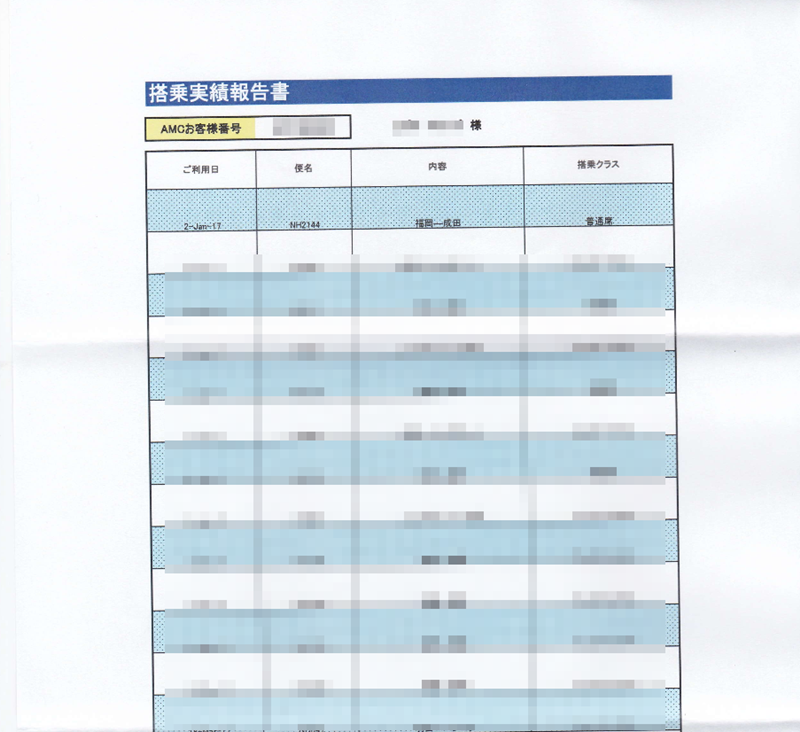 f:id:yoo_sfc:20190406200320p:plain f:id:yoo_sfc:20190406200320p:plain
