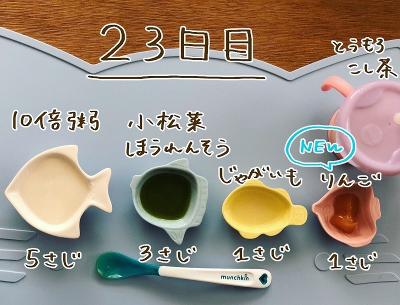 f:id:yoosanxwatashi:20180909215217j:plain f:id:yoosanxwatashi:20180909215217j:plain
