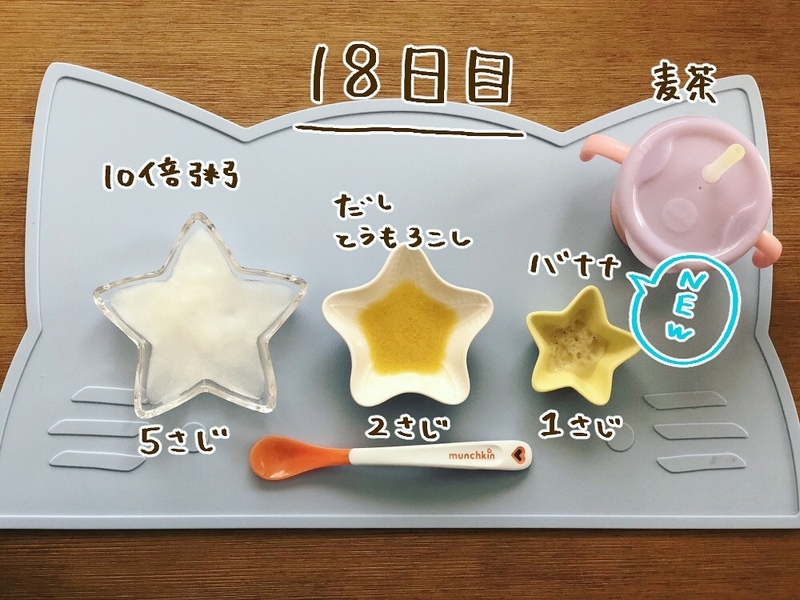 f:id:yoosanxwatashi:20180909215331j:plain f:id:yoosanxwatashi:20180909215331j:plain