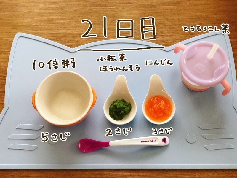 f:id:yoosanxwatashi:20180909215338j:plain f:id:yoosanxwatashi:20180909215338j:plain