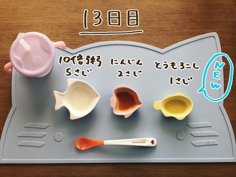 f:id:yoosanxwatashi:20180909220133j:plain f:id:yoosanxwatashi:20180909220133j:plain