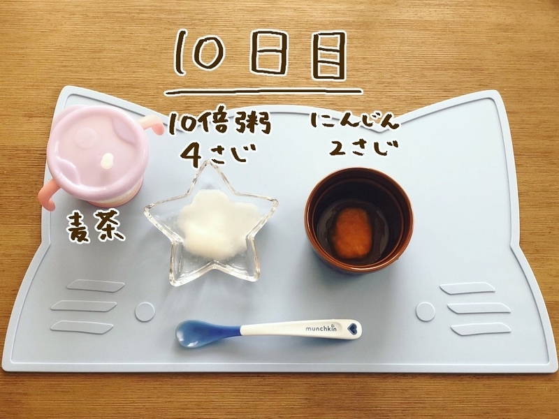 f:id:yoosanxwatashi:20180909220258j:plain f:id:yoosanxwatashi:20180909220258j:plain