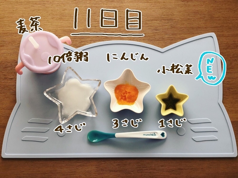 f:id:yoosanxwatashi:20180909220300j:plain f:id:yoosanxwatashi:20180909220300j:plain