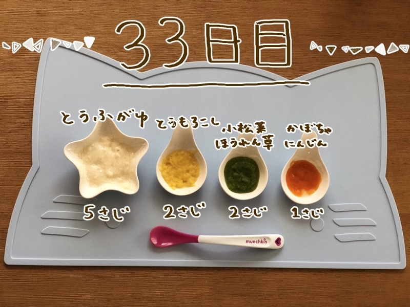 f:id:yoosanxwatashi:20181014160154j:plain f:id:yoosanxwatashi:20181014160154j:plain