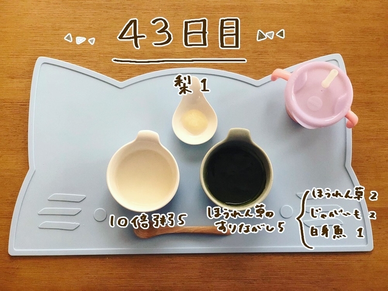 f:id:yoosanxwatashi:20181014160339j:plain f:id:yoosanxwatashi:20181014160339j:plain