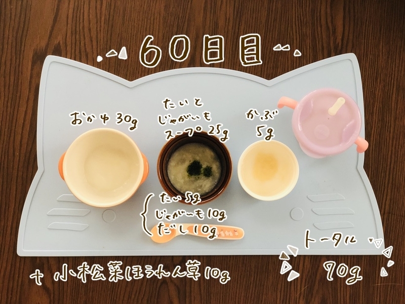 f:id:yoosanxwatashi:20181014160640j:plain f:id:yoosanxwatashi:20181014160640j:plain