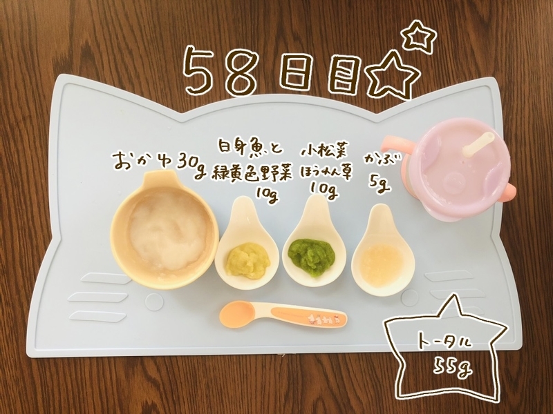f:id:yoosanxwatashi:20181014160644j:plain f:id:yoosanxwatashi:20181014160644j:plain