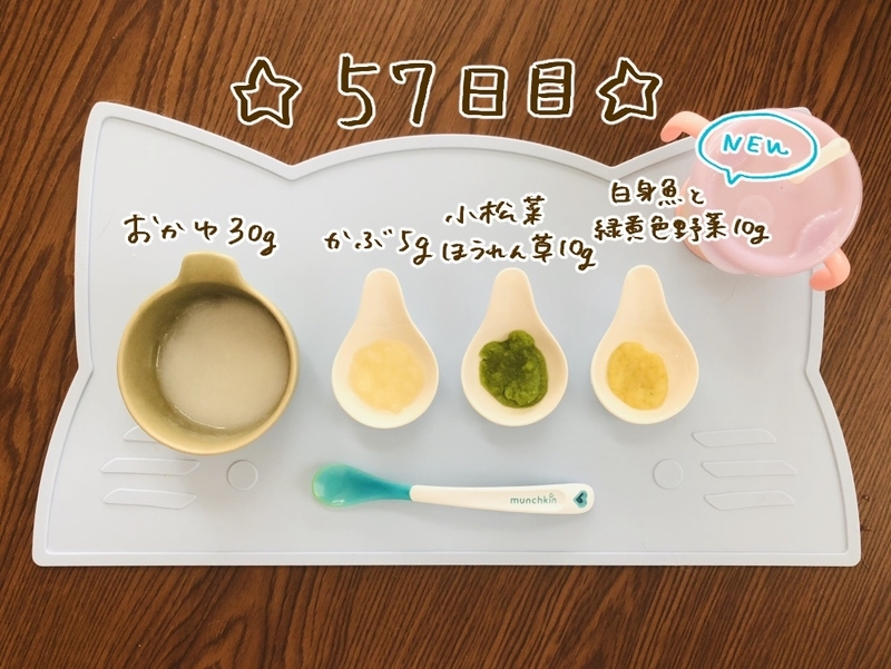 f:id:yoosanxwatashi:20181014160647j:plain f:id:yoosanxwatashi:20181014160647j:plain