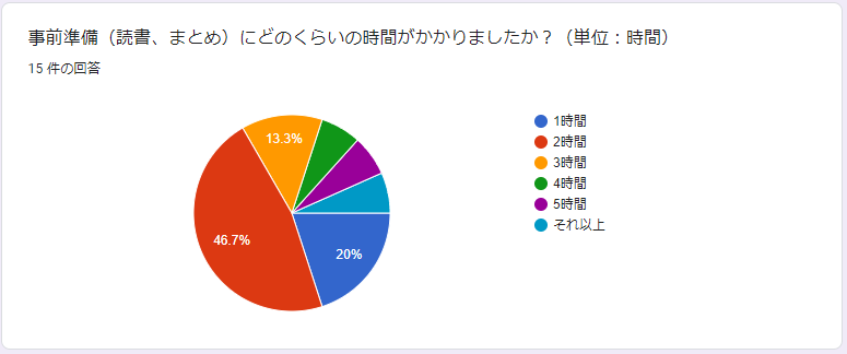 f:id:yoponpon:20210305210524p:plain