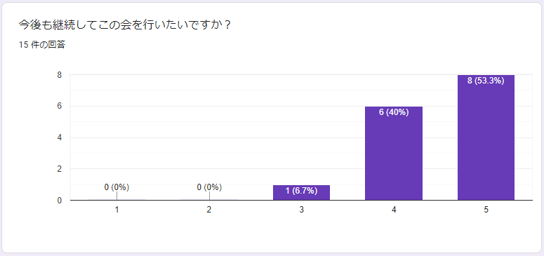 f:id:yoponpon:20210305210631p:plain