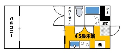 f:id:yoppappy91046:20190217145453j:plain f:id:yoppappy91046:20190217145453j:plain