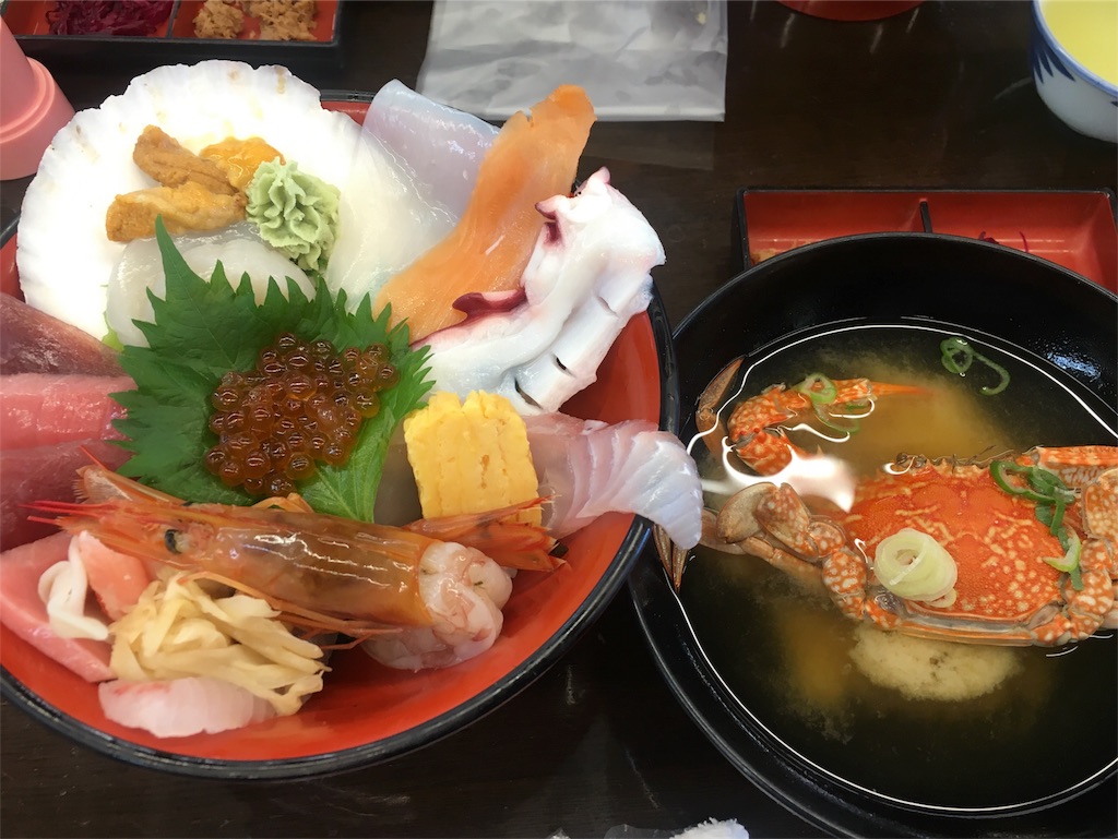 f:id:yoppawriterchang:20181130001820j:image