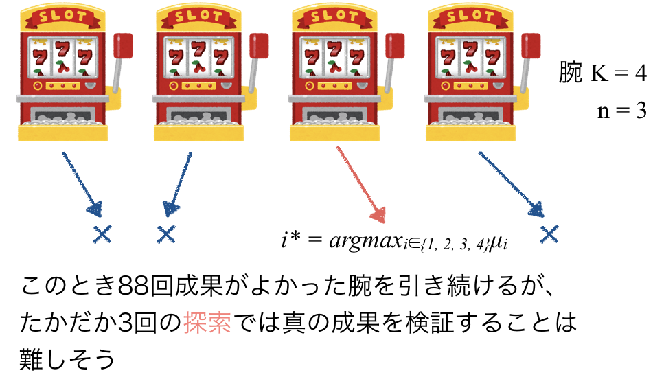 f:id:yoppiblog:20180801170125p:plain