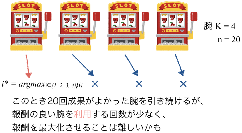 f:id:yoppiblog:20180801170158p:plain