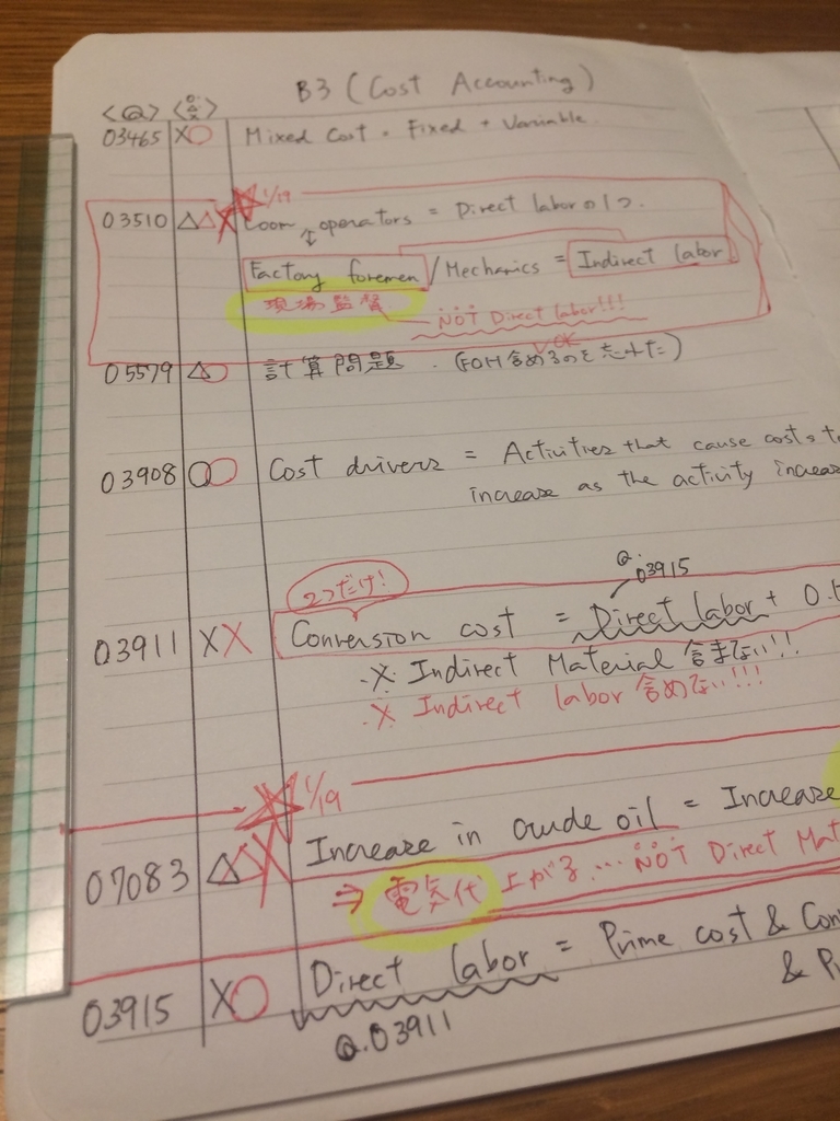 経済法まとめノート 司法試験・予備試験用 経済法論証集(無料)｜焼石 会計(やけいし