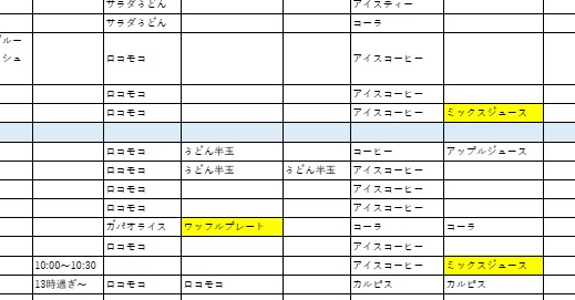 f:id:yori-cafe:20180824003148j:plain f:id:yori-cafe:20180824003148j:plain