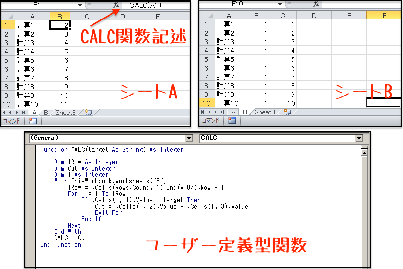 ユーザー定義関数の再計算と更新ができない 対処方法4つを試した のんびりよりみちきっぷ