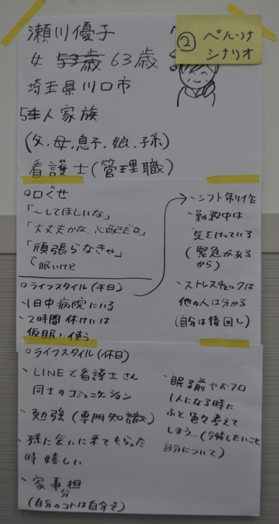 f:id:yoripingu:20180609003704j:plain f:id:yoripingu:20180609003704j:plain