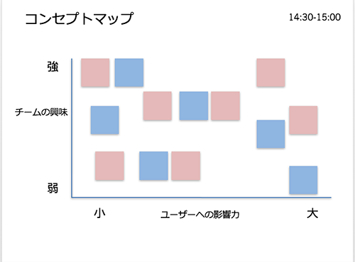 f:id:yoripingu:20180609010318p:plain f:id:yoripingu:20180609010318p:plain