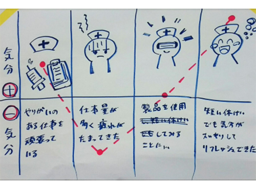 f:id:yoripingu:20180609011150p:plain f:id:yoripingu:20180609011150p:plain