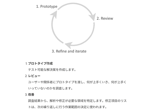 f:id:yoripingu:20180609012033p:plain f:id:yoripingu:20180609012033p:plain