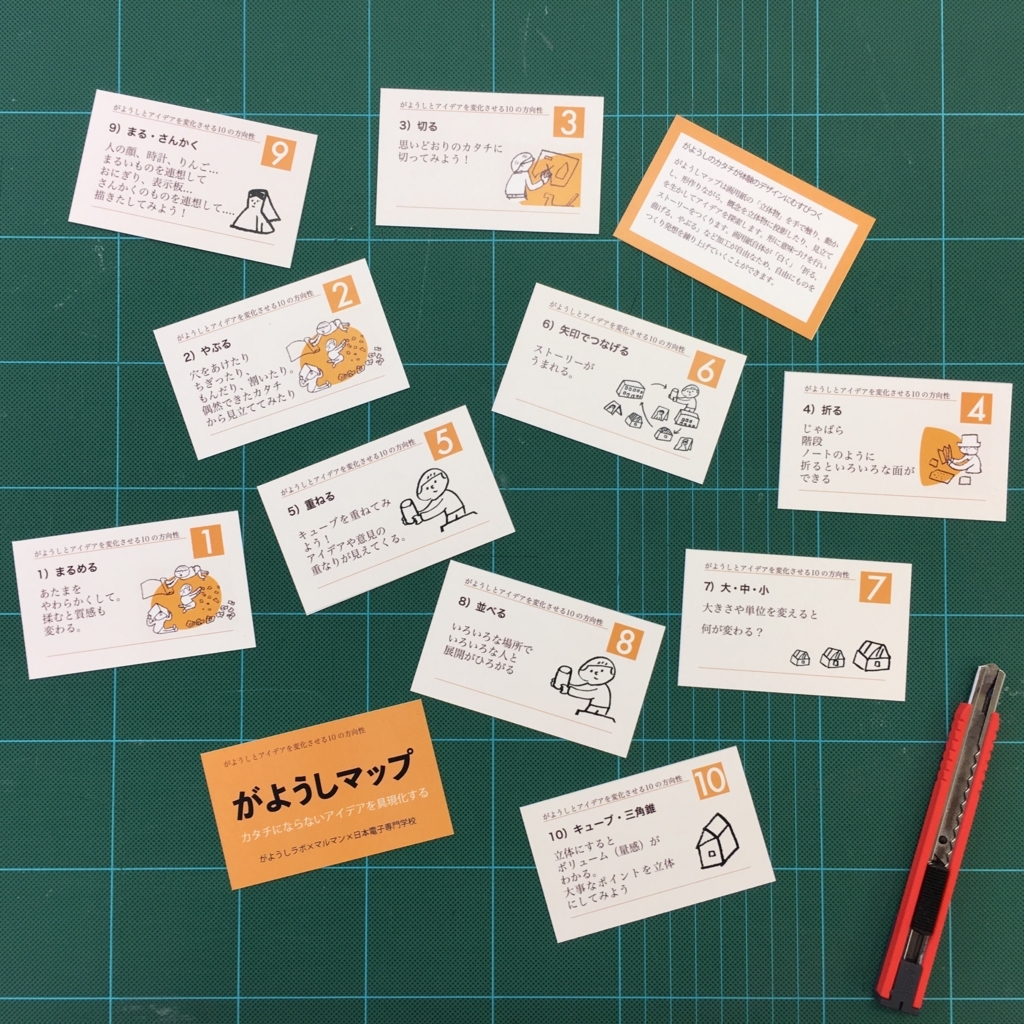 f:id:yoripingu:20180609082729j:plain f:id:yoripingu:20180609082729j:plain