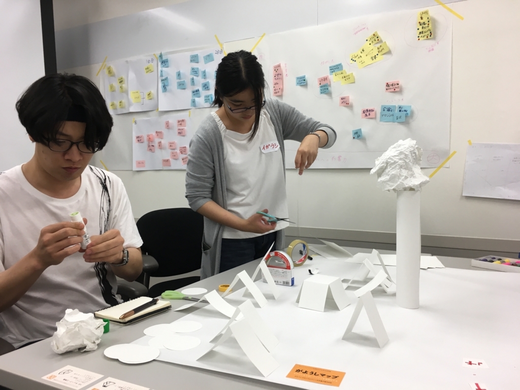 f:id:yoripingu:20180609083410j:plain f:id:yoripingu:20180609083410j:plain