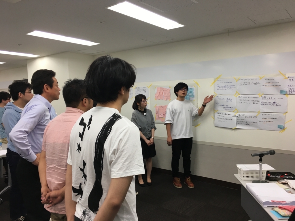 f:id:yoripingu:20180609084137j:plain f:id:yoripingu:20180609084137j:plain