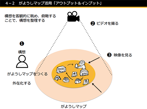f:id:yoripingu:20180625084809p:plain f:id:yoripingu:20180625084809p:plain