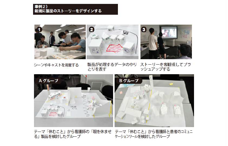 f:id:yoripingu:20180625155244p:plain f:id:yoripingu:20180625155244p:plain