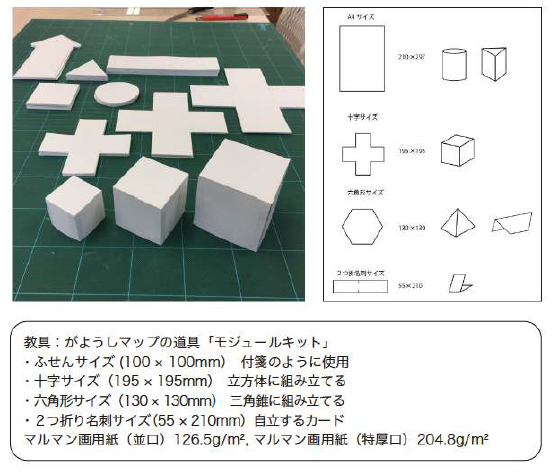 f:id:yoripingu:20180625172716p:plain f:id:yoripingu:20180625172716p:plain