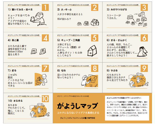 f:id:yoripingu:20180625173117p:plain f:id:yoripingu:20180625173117p:plain