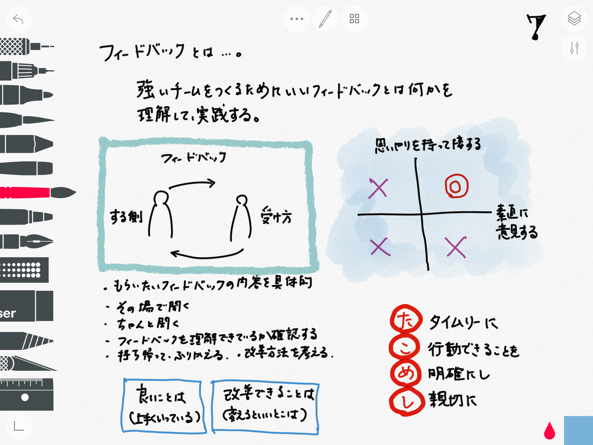 f:id:yoripingu:20200902235351p:plain f:id:yoripingu:20200902235351p:plain
