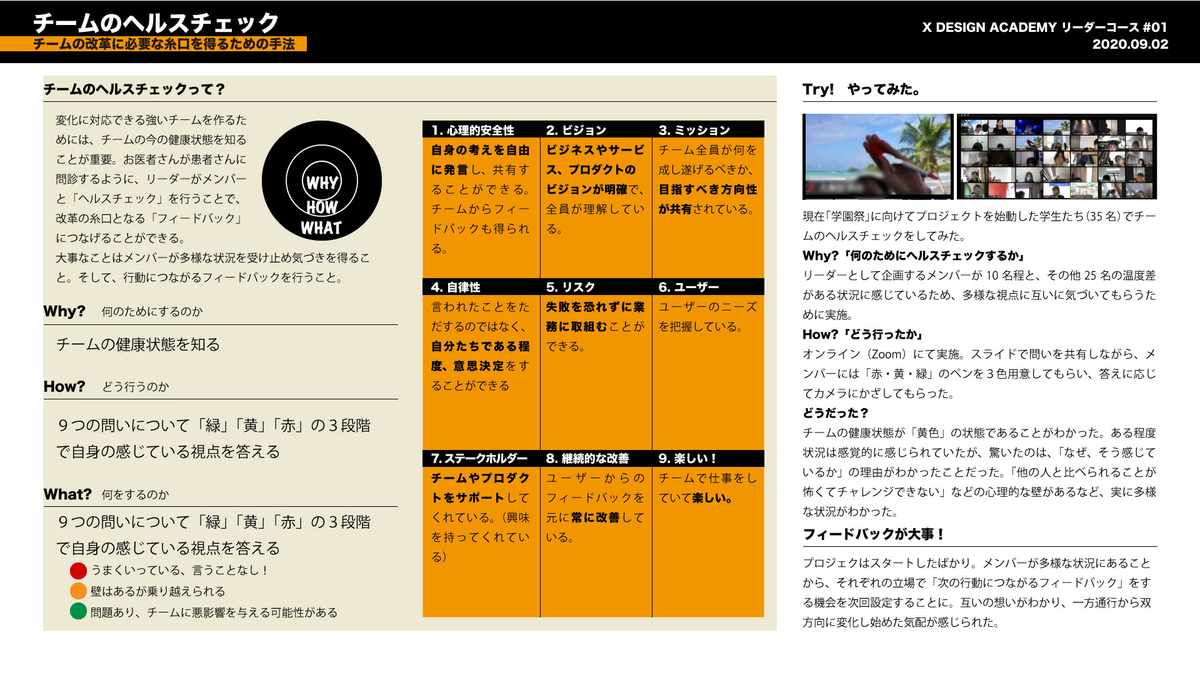 f:id:yoripingu:20200913085943j:plain f:id:yoripingu:20200913085943j:plain