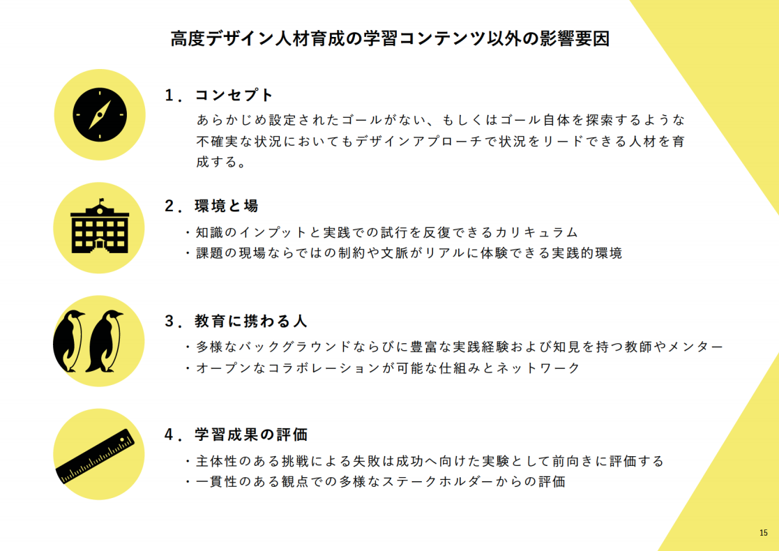f:id:yoripingu:20200913093301p:plain f:id:yoripingu:20200913093301p:plain