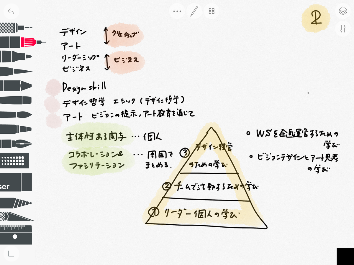 f:id:yoripingu:20200913102750p:plain f:id:yoripingu:20200913102750p:plain