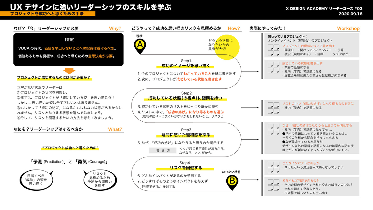 f:id:yoripingu:20200917102042j:plain f:id:yoripingu:20200917102042j:plain
