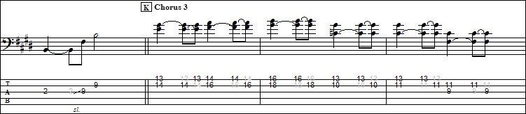 Bass Tab 旅の左手 最果ての右手 依のtab譜置き場