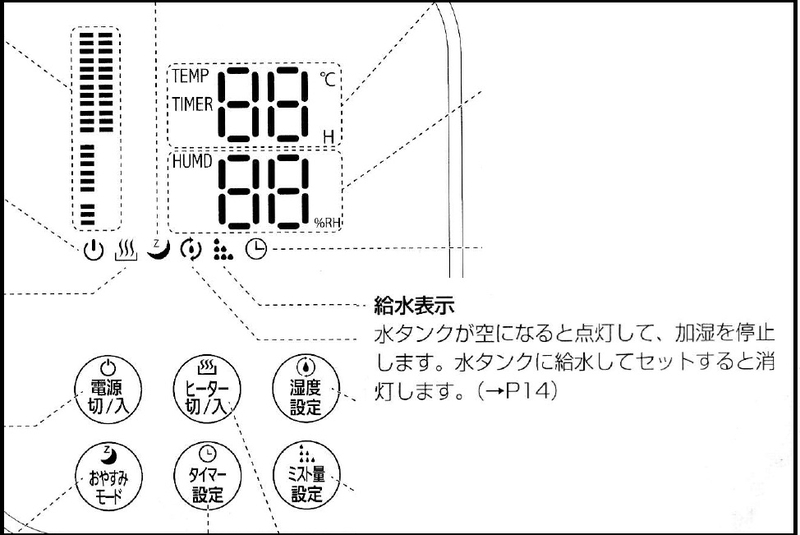加湿器が加湿中に給水表示で停止 - yorokinoko（よろきのこ）のブログ