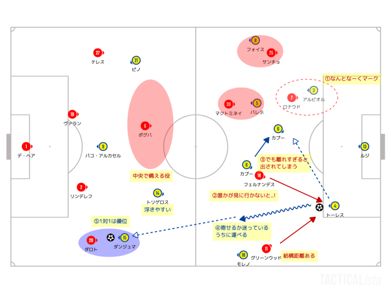 f:id:yoru__li:20211020214144p:plain