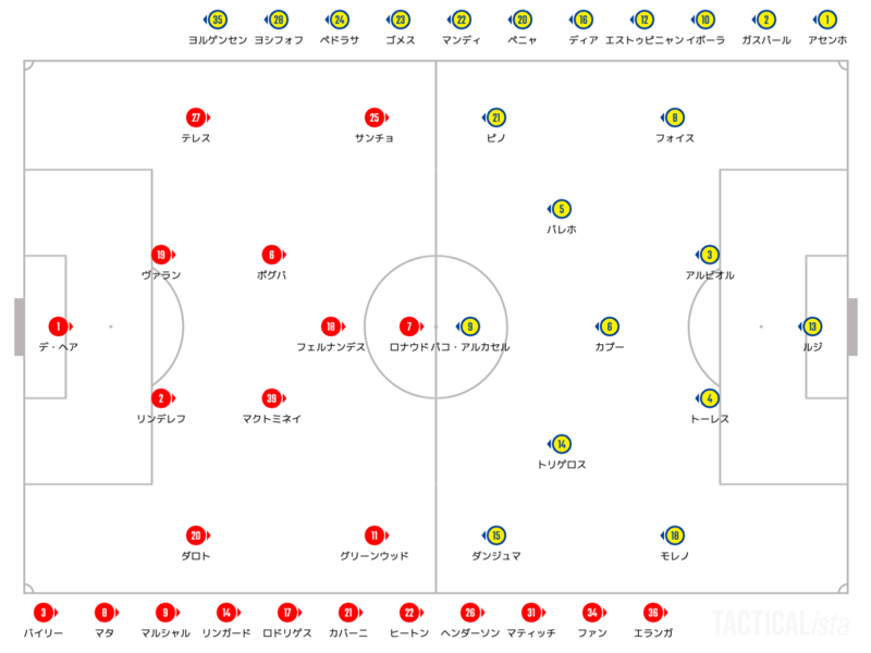 f:id:yoru__li:20211020214149p:plain