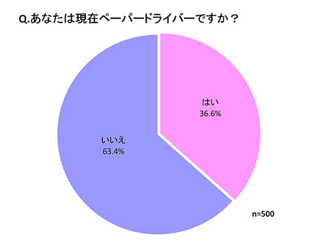 f:id:yoru_k:20190106175047j:plain f:id:yoru_k:20190106175047j:plain