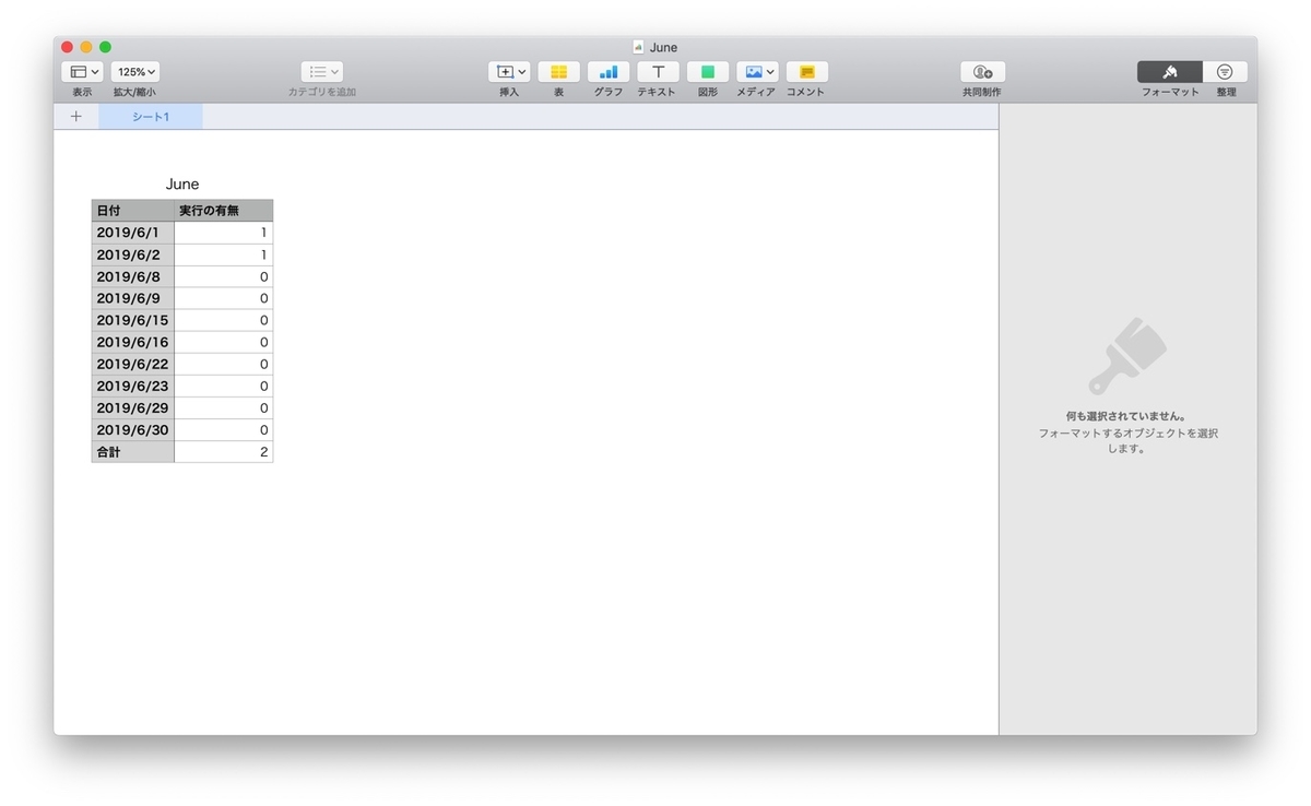 f:id:yoruhu:20190602231509j:plain f:id:yoruhu:20190602231509j:plain