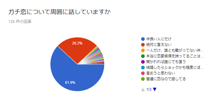 f:id:yorumushi:20181003194808p:plain f:id:yorumushi:20181003194808p:plain