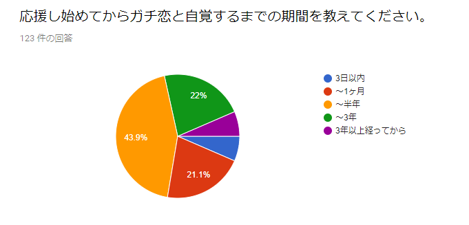 f:id:yorumushi:20181009102152p:plain f:id:yorumushi:20181009102152p:plain